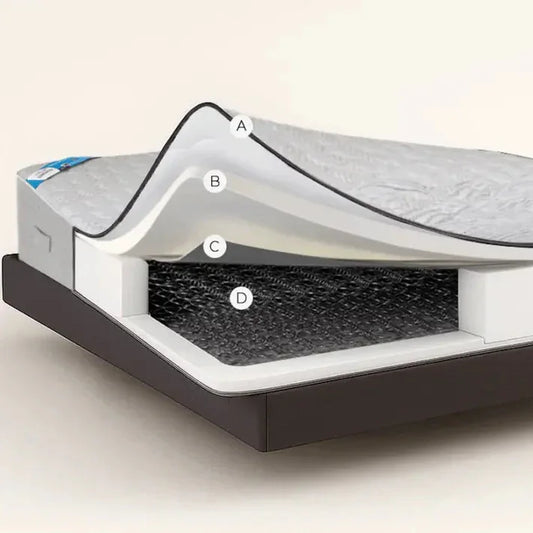 Matelas Orthopédique